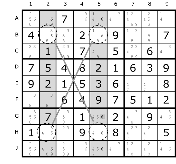 Naked Pairs