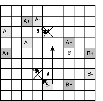 Naked Pairs