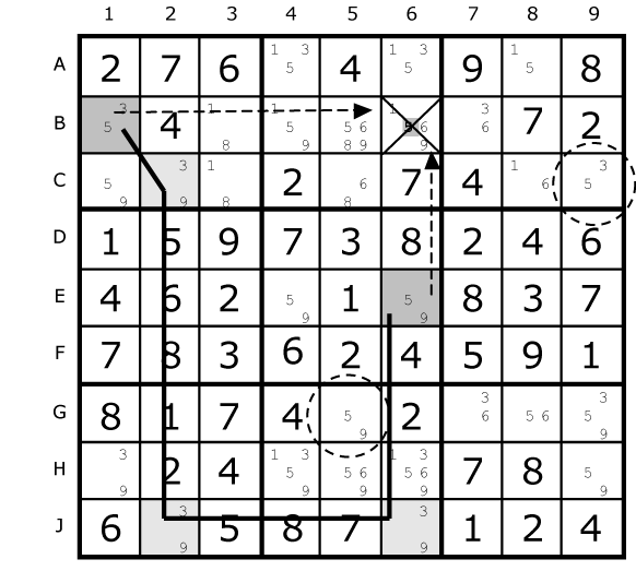 Naked Pairs